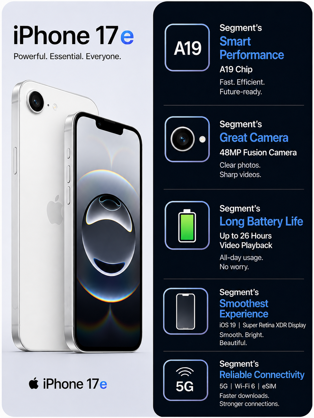 iPhone 17e